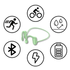 Bone Conduction Headphones