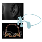 Bone Conduction Headphones