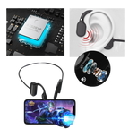 Bone Conduction Headphones