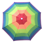 Adjustable Hand-Free Umbrella Hat