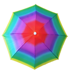 Adjustable Hand-Free Umbrella Hat