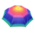 Adjustable Hand-Free Umbrella Hat