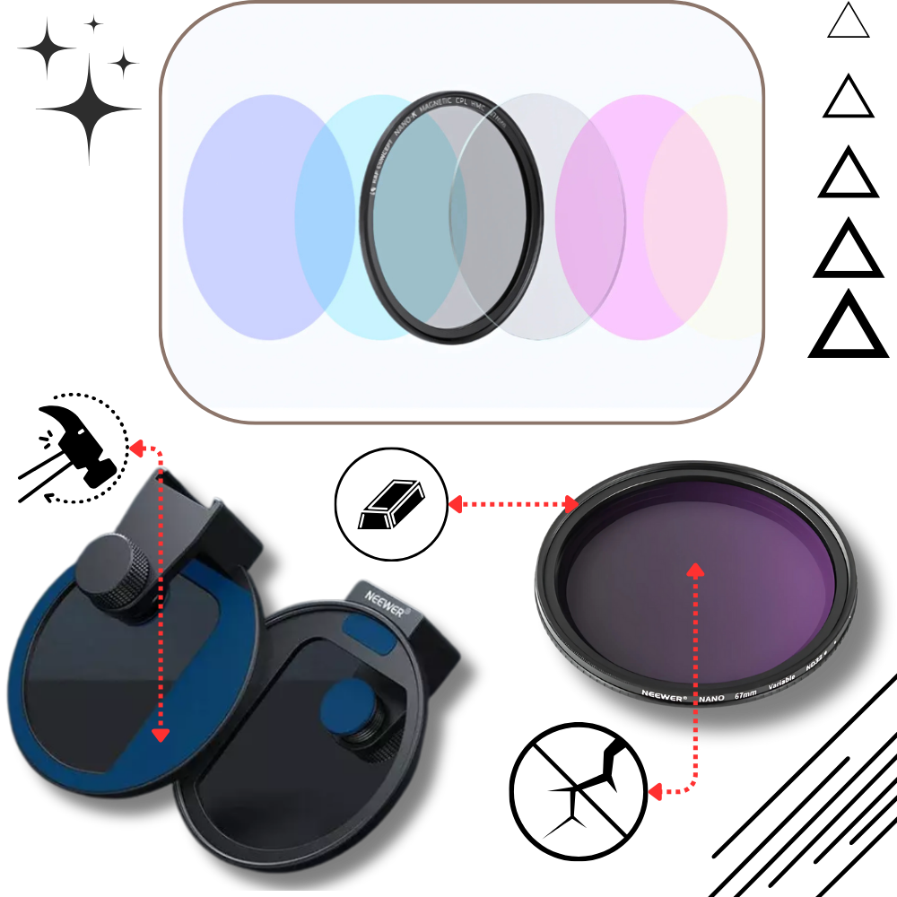Anti-Leak Phone Camera Lens
