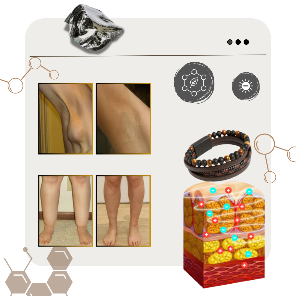 Detoxifying Humanic Bracelet