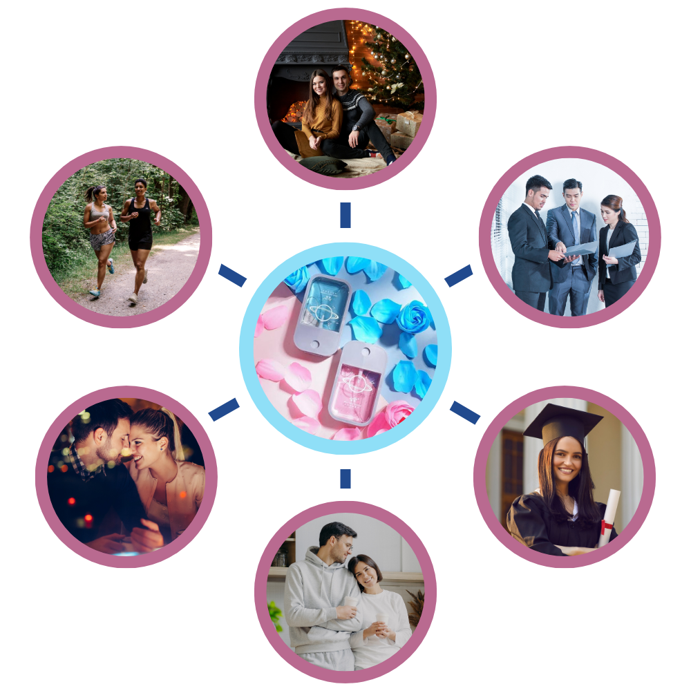 Long lasting Pheromone fragrance