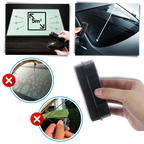 Multi-purpose Nano Coating