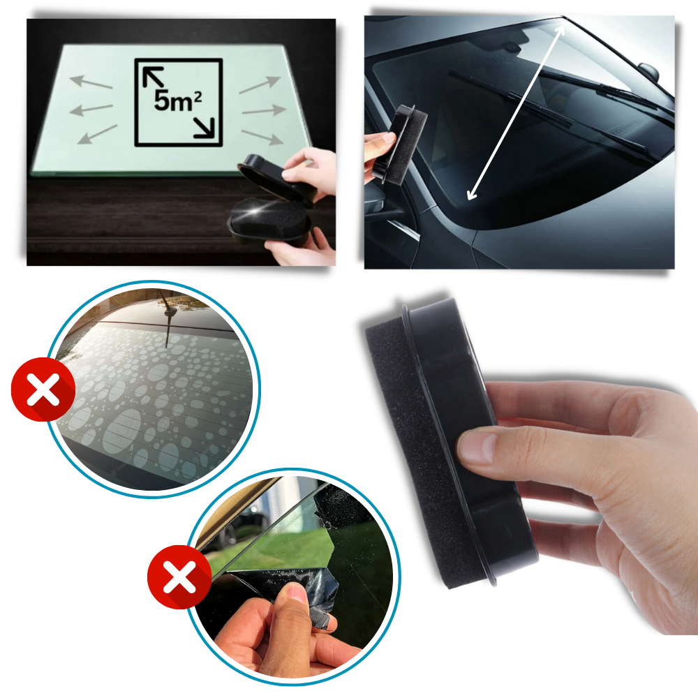 Multi-purpose Nano Coating