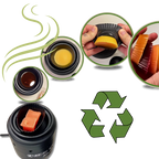 Non-Stick Heat Resistant Silicone Liner