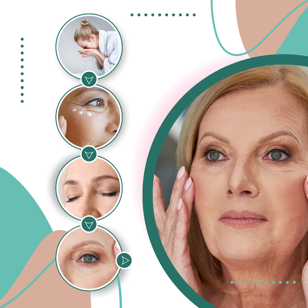 Radiance Tightening Cream