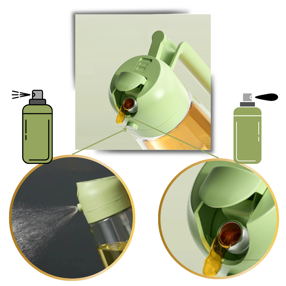 Stylish Oil Control Dispenser