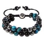 Water Resistant Bracelet Protection