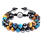 Water Resistant Bracelet Protection