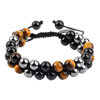 Water Resistant Bracelet Protection