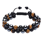 Water Resistant Bracelet Protection