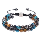 Water Resistant Bracelet Protection