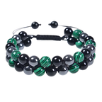 Water Resistant Bracelet Protection