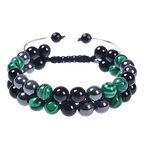 Water Resistant Bracelet Protection
