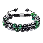 Water Resistant Bracelet Protection