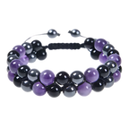 Water Resistant Bracelet Protection