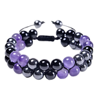 Water Resistant Bracelet Protection